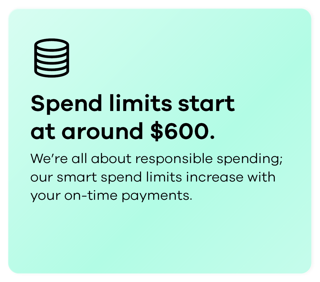 Pay in 4, interestfree. Afterpay it.